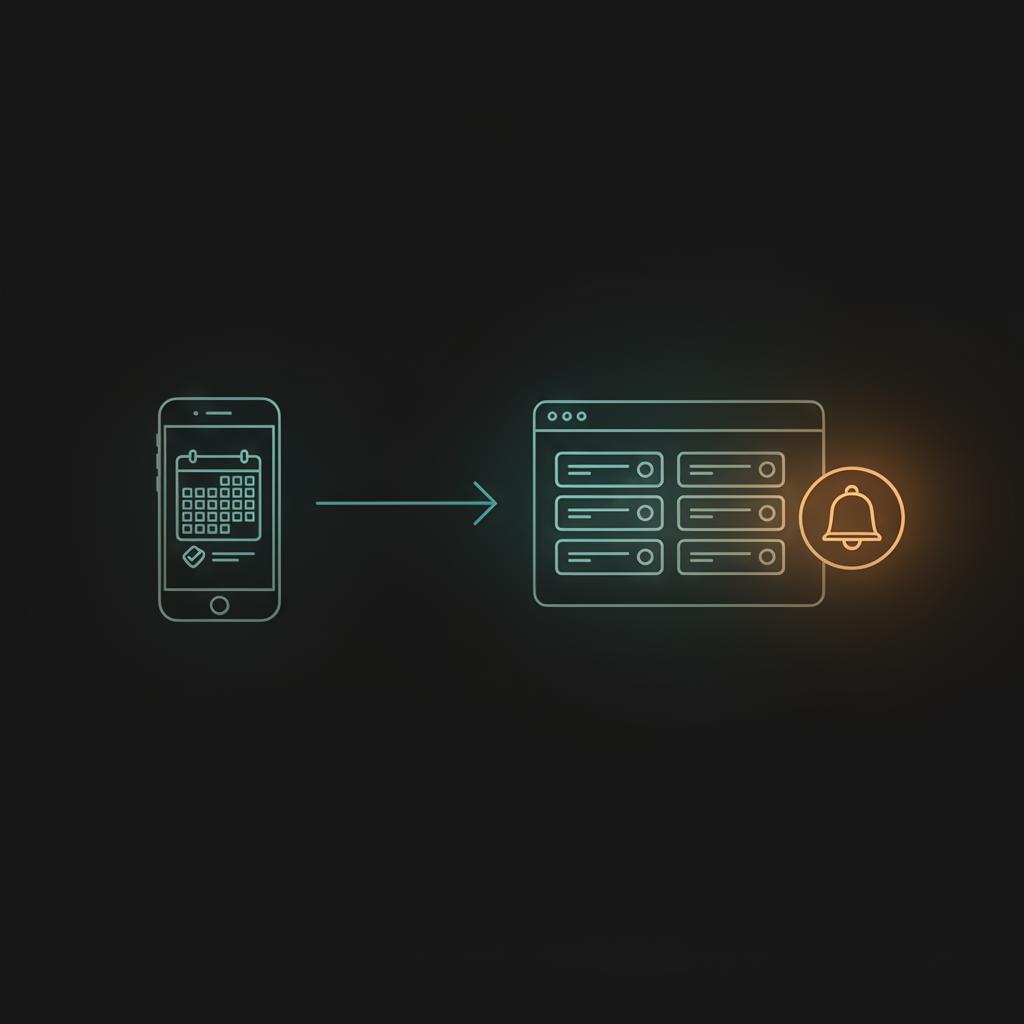 Booking workflow infographic